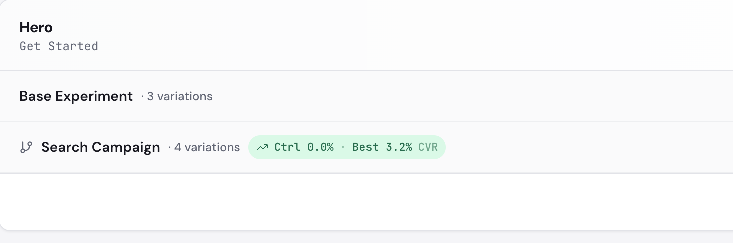 Variant selection and insights